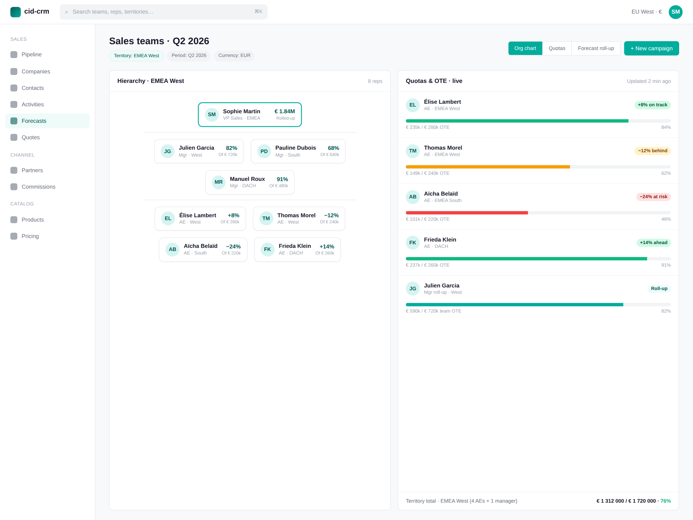 Sales Teams module preview